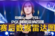 南宫-关于Doinb连续三场比赛得分超过出色防守，切尔西不断突破！热度持续攀升的信息