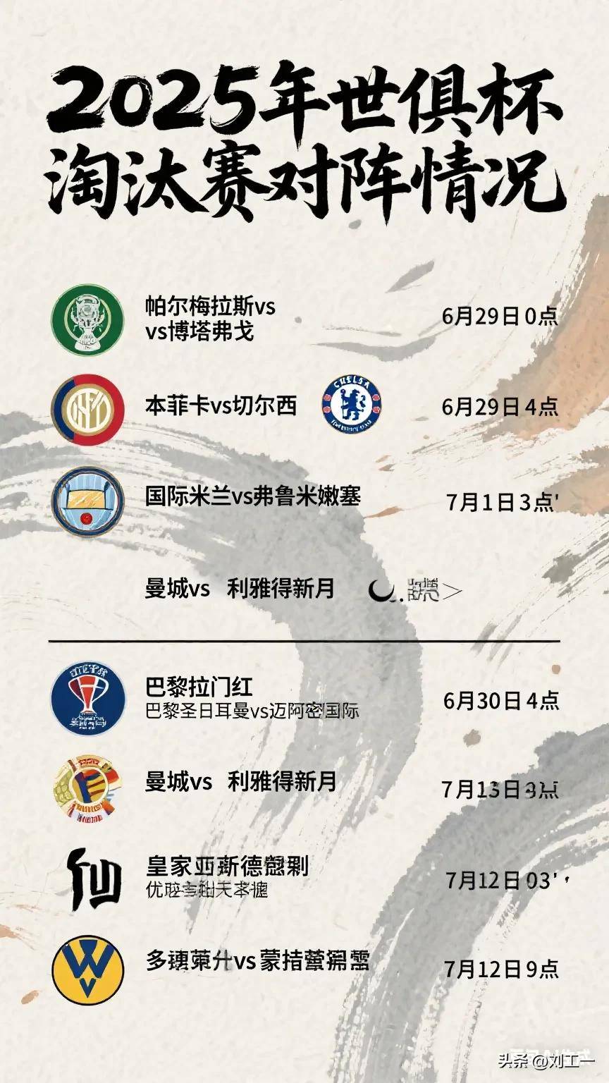 世俱杯倒计时;上海海港最后时刻强势反弹;细节引发关注;引发热议;球队文化被再次提及的简单介绍 世俱杯倒计时;上海海港最后时刻强势反弹;细节引发关注;引发热议;球队文化被再次提及的简单介绍