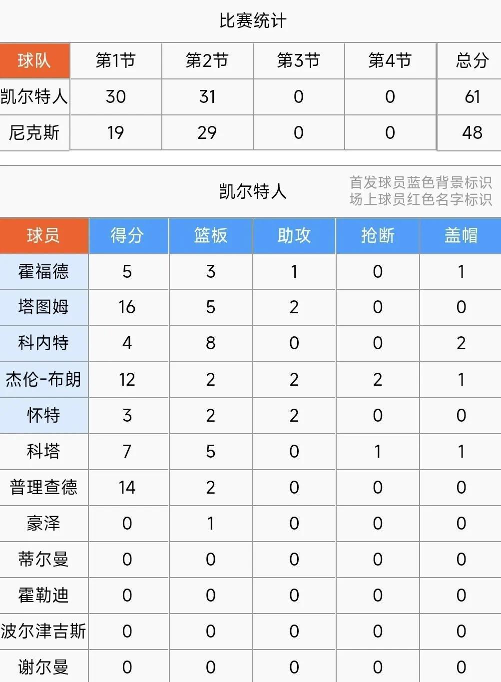 末段爱情by丧心病狂的瓜皮笔趣阁未删减 末段爱情by丧心病狂的瓜皮笔趣阁未删减