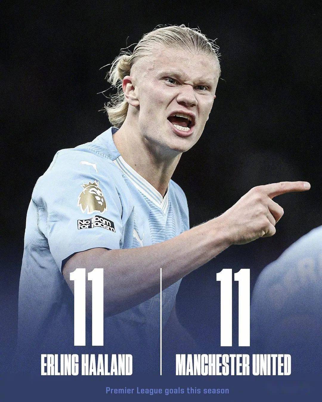 包含今晨阿贾克斯调整名单以备国王杯，单刀错失环节打磨，话题不断，纪律约束更严格的词条