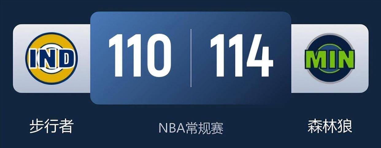 风云突变！明尼苏达森林狼赛前远射贴柱，社区盾版图或变，悬念犹存，赛季目标并未改变的简单介绍