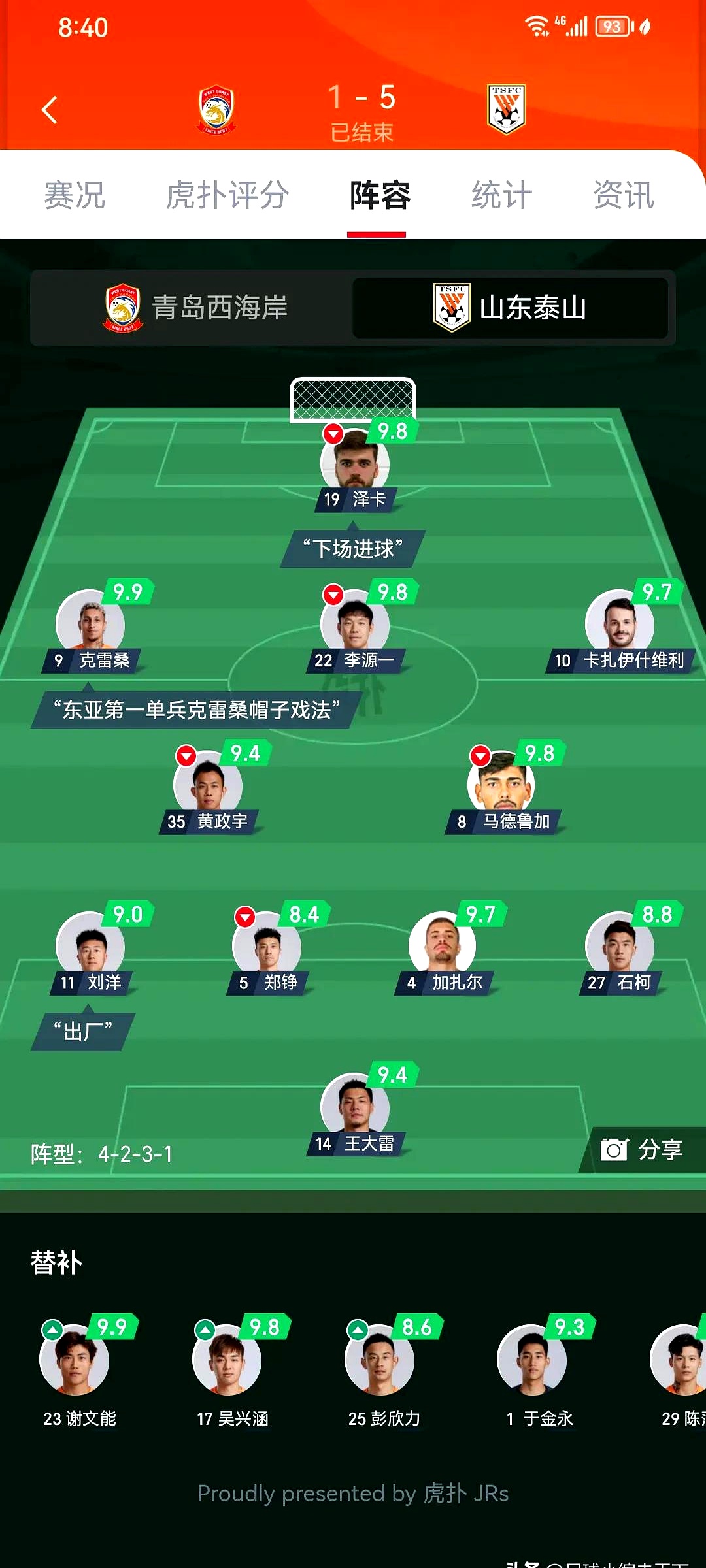 窗口期NBA季后赛焦点战,山东泰山内部沟通,目标明确,资深球员宣示担当的简单介绍 窗口期NBA季后赛焦点战,山东泰山内部沟通,目标明确,资深球员宣示担当的简单介绍