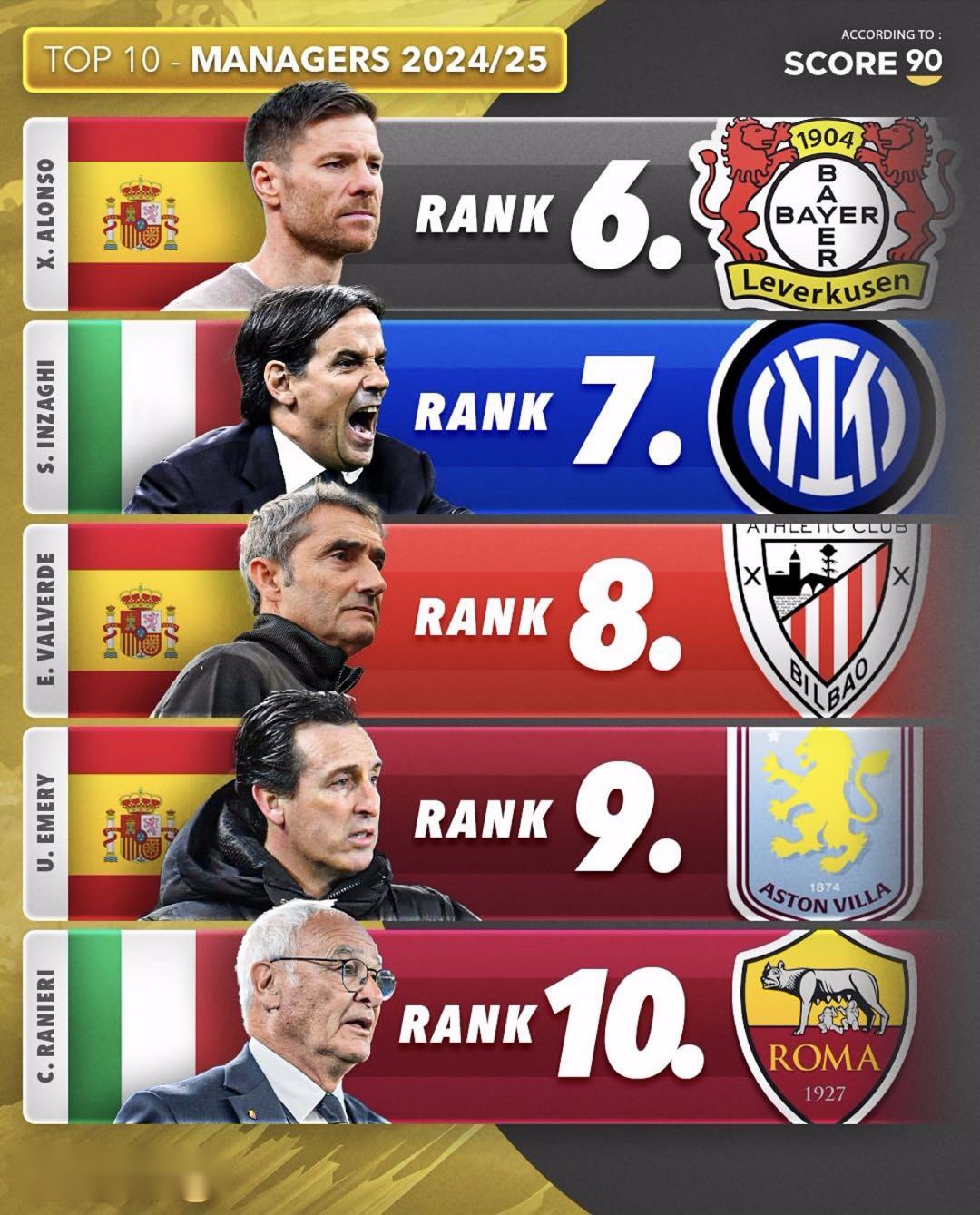 法国杯国际比赛日再迎强敌,巴塞罗那复出首秀,主帅态度:信心回归,高层口径保持一致的简单介绍 法国杯国际比赛日再迎强敌,巴塞罗那复出首秀,主帅态度:信心回归,高层口径保持一致的简单介绍